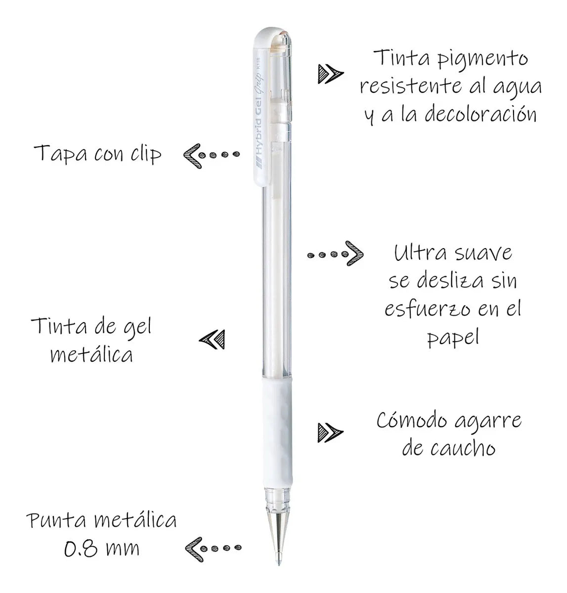 Boligrafo Hybrid Gel Grip Metallic 0.8 Mm Plata - PENTEL K118-Z