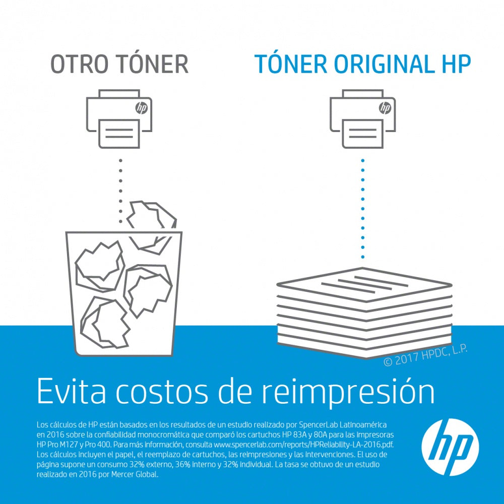 Toner 58X Negro | HP CF258XC