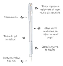 Boligrafo Hybrid Gel Grip Metallic 0.8 Mm Plata - PENTEL K118-Z